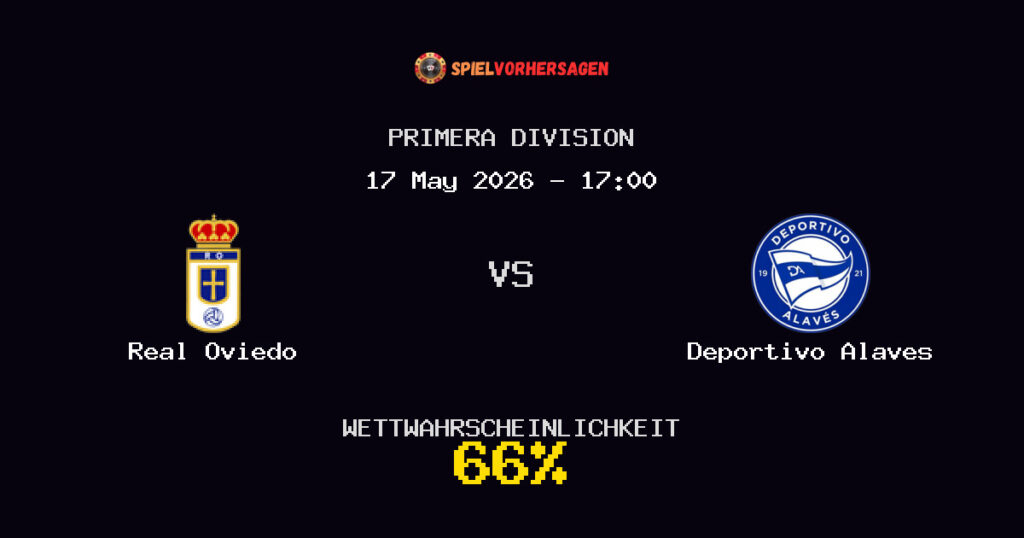 Real Oviedo vs Deportivo Alaves Spielvorhersage - Primera Division - Wett-Tipps