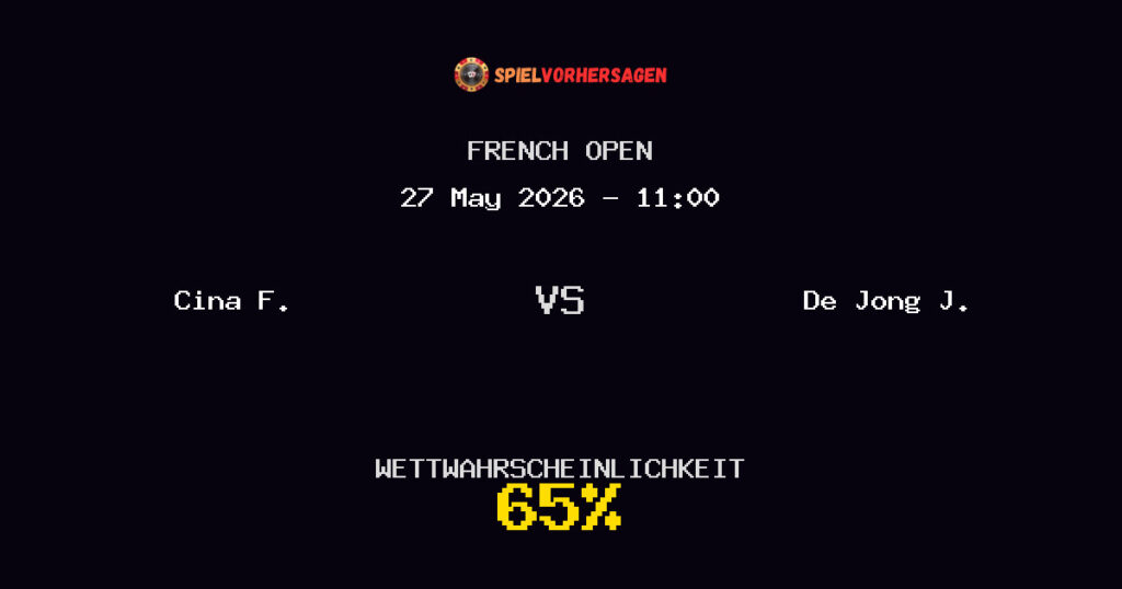 Cina F. vs De Jong J. Spielvorhersage - French Open - Wett-Tipps