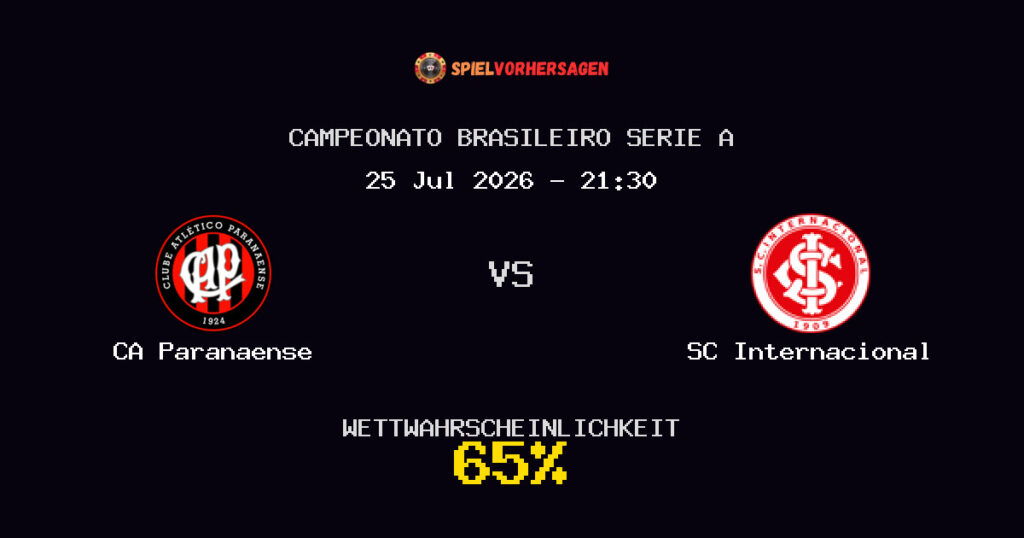 CA Paranaense vs SC Internacional Spielvorhersage - Campeonato Brasileiro Serie A - Wett-Tipps