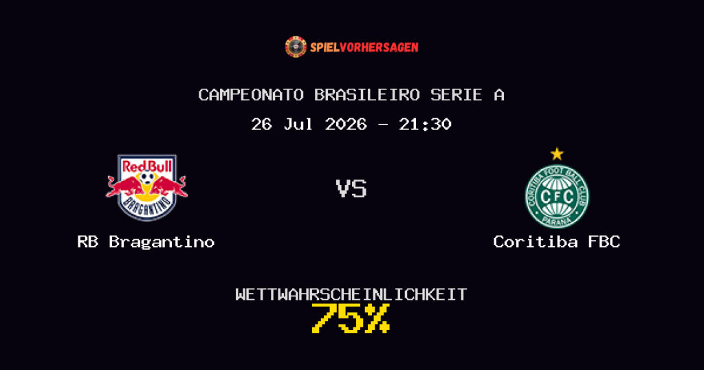 RB Bragantino vs Coritiba FBC Spielvorhersage - Campeonato Brasileiro Serie A - Wett-Tipps