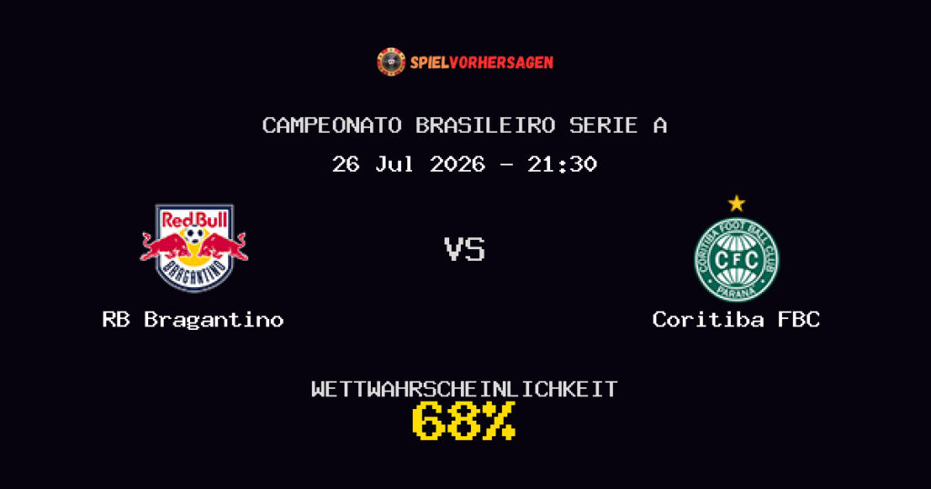 RB Bragantino vs Coritiba FBC Spielvorhersage - Campeonato Brasileiro Serie A - Wett-Tipps