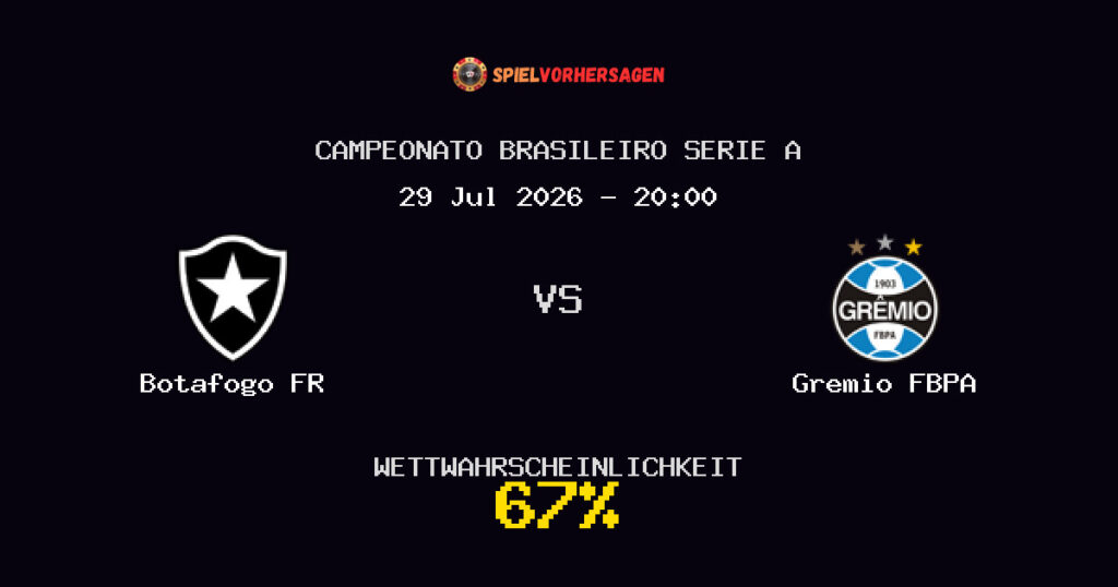 Botafogo FR vs Gremio FBPA Spielvorhersage - Campeonato Brasileiro Serie A - Wett-Tipps