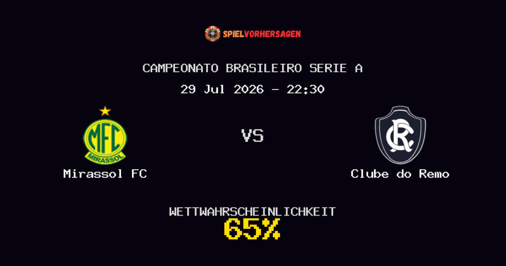 Mirassol FC vs Clube do Remo Spielvorhersage - Campeonato Brasileiro Serie A - Wett-Tipps