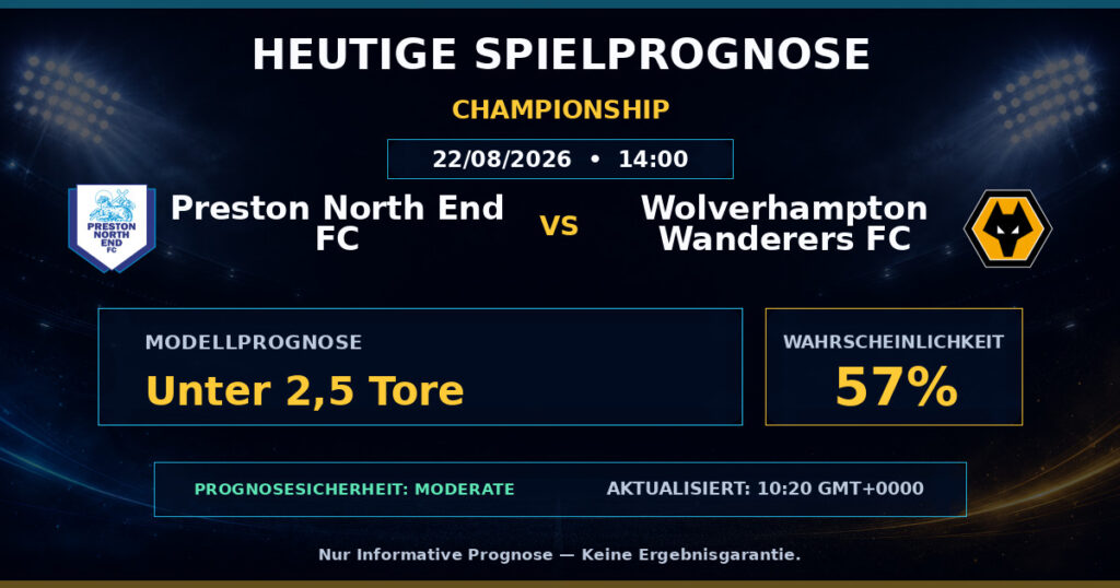Preston North End FC vs Wolverhampton Wanderers FC match prediction - Championship