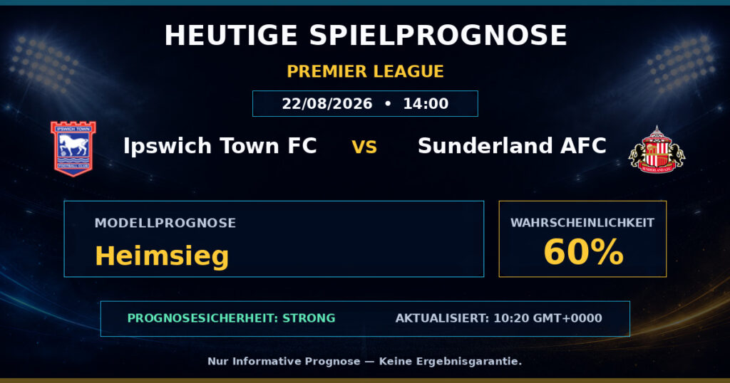Ipswich Town FC vs Sunderland AFC match prediction - Premier League
