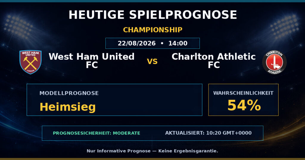 West Ham United FC vs Charlton Athletic FC match prediction - Championship