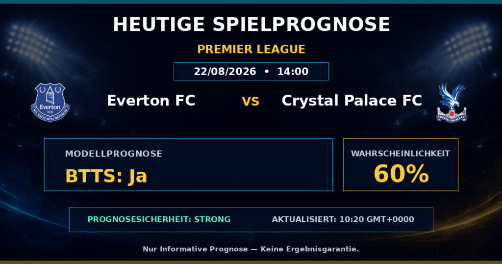 Everton FC vs Crystal Palace FC match prediction - Premier League