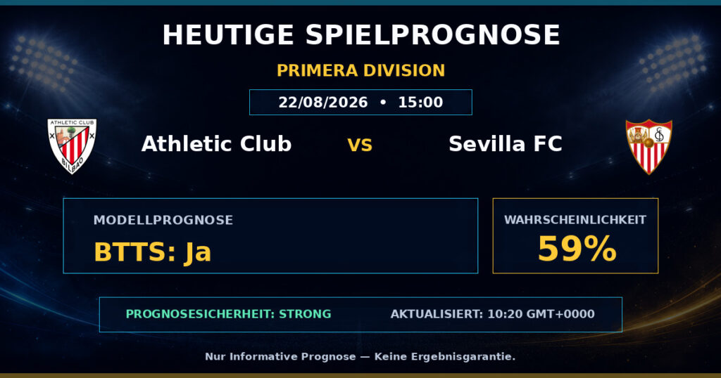 Athletic Club vs Sevilla FC match prediction - Primera Division