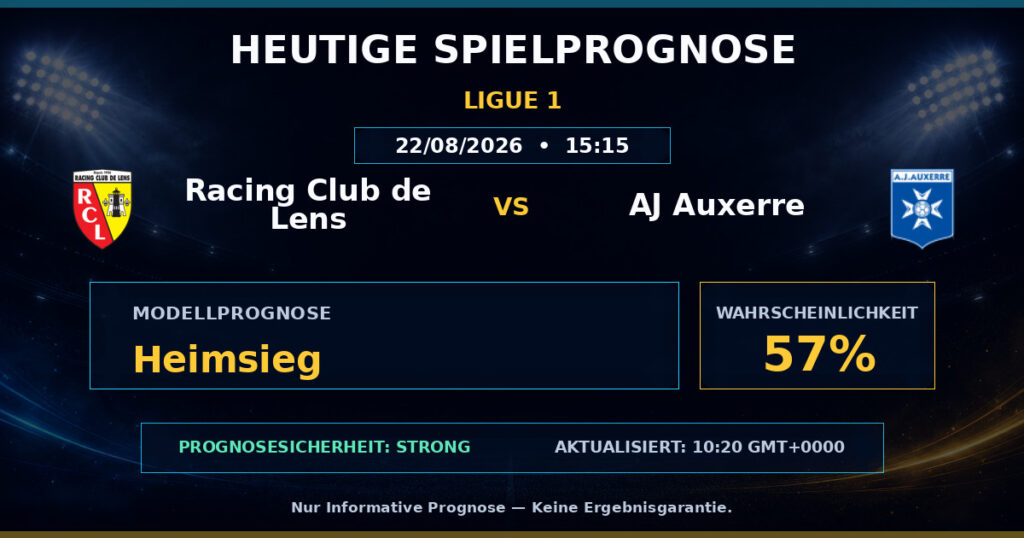 Racing Club de Lens vs AJ Auxerre match prediction - Ligue 1