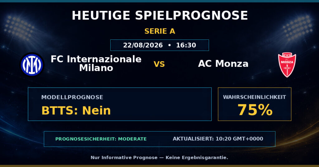 FC Internazionale Milano vs AC Monza match prediction - Serie A