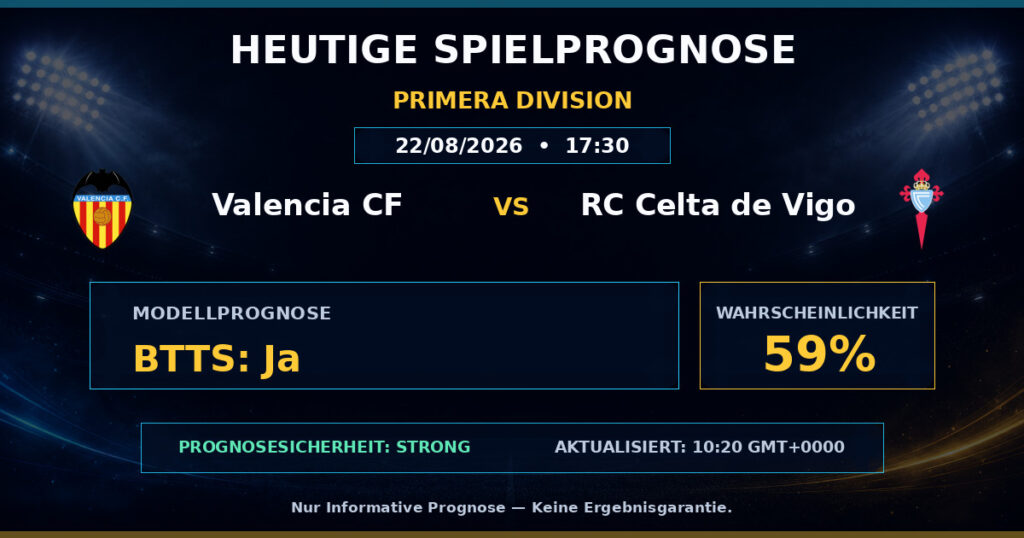 Valencia CF vs RC Celta de Vigo match prediction - Primera Division
