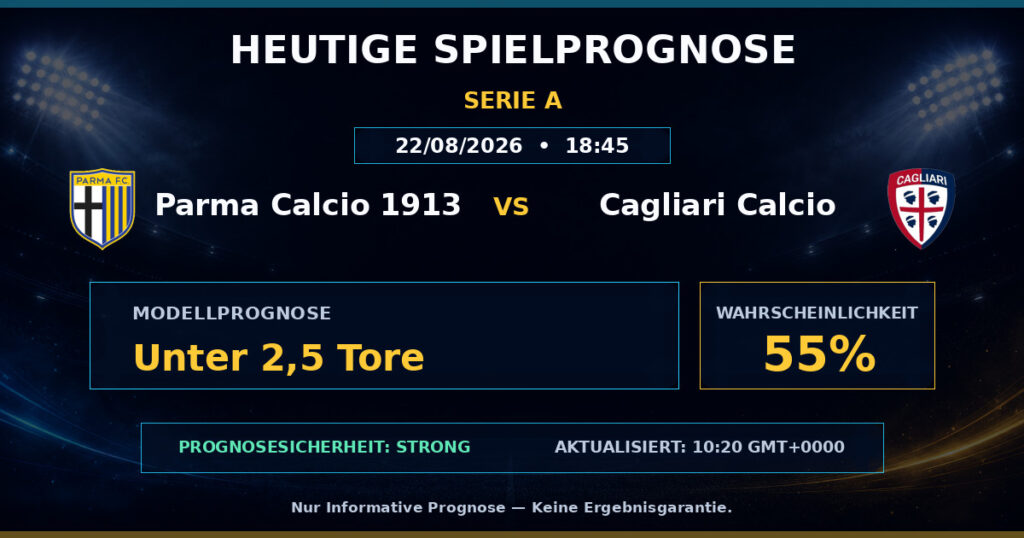 Parma Calcio 1913 vs Cagliari Calcio match prediction - Serie A