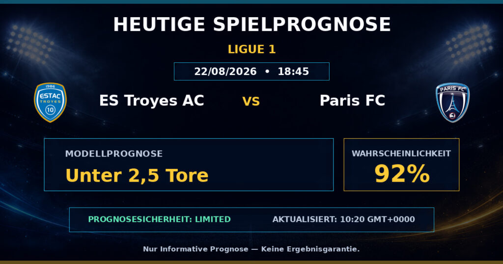 ES Troyes AC vs Paris FC match prediction - Ligue 1