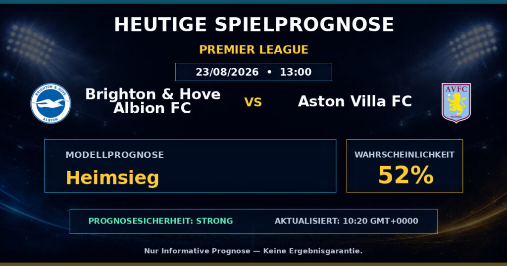Brighton & Hove Albion FC vs Aston Villa FC match prediction - Premier League