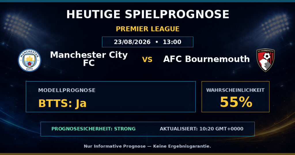 Manchester City FC vs AFC Bournemouth match prediction - Premier League
