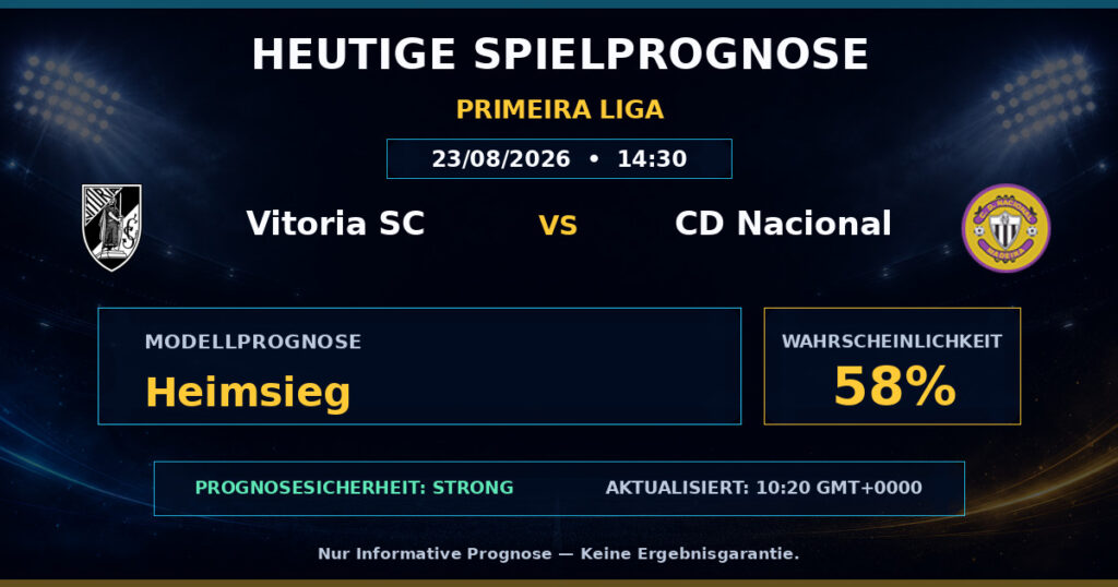 Vitoria SC vs CD Nacional match prediction - Primeira Liga