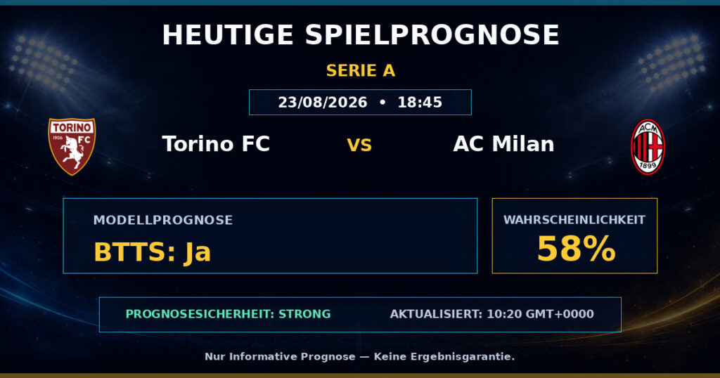 Torino FC vs AC Milan match prediction - Serie A
