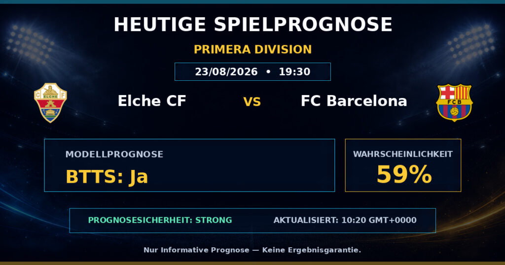 Elche CF vs FC Barcelona match prediction - Primera Division