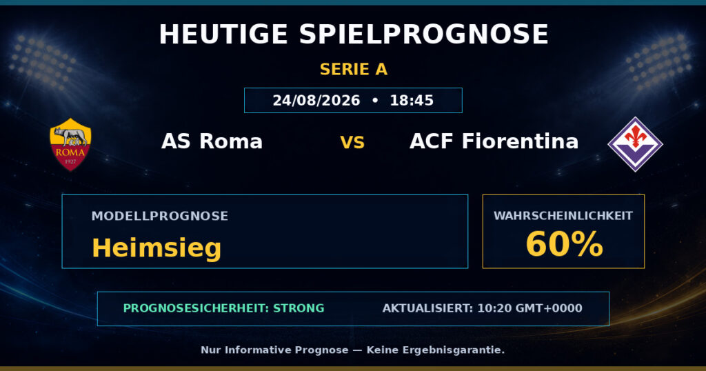 AS Roma vs ACF Fiorentina match prediction - Serie A