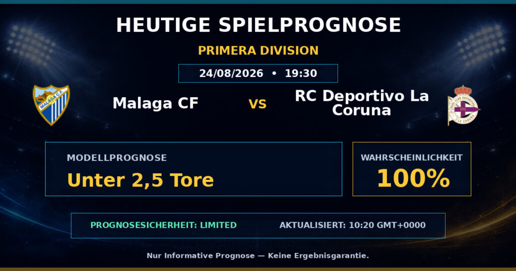 Malaga CF vs RC Deportivo La Coruna match prediction - Primera Division