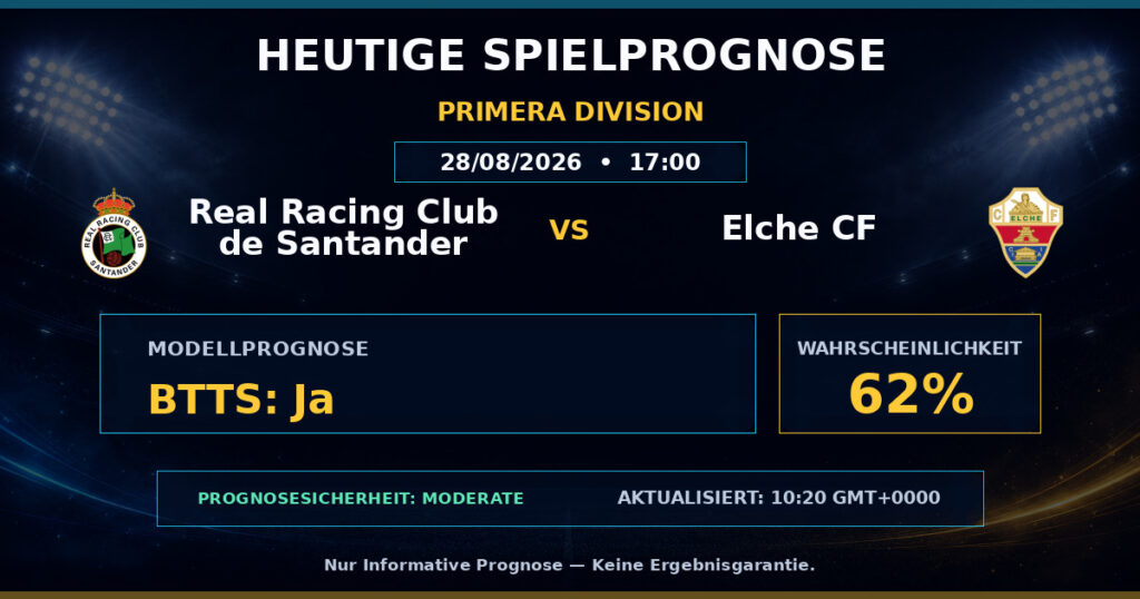 Real Racing Club de Santander vs Elche CF match prediction - Primera Division