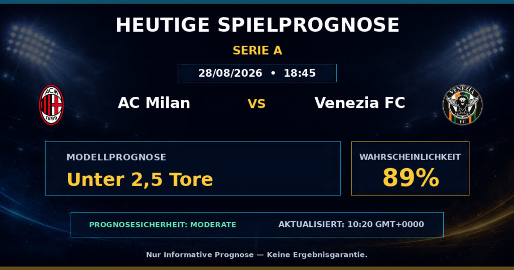 AC Milan vs Venezia FC match prediction - Serie A