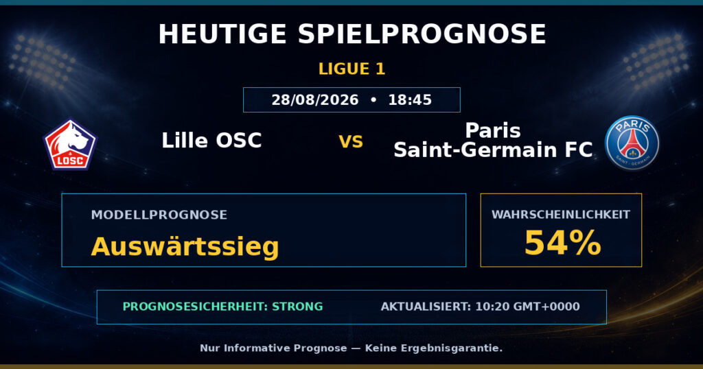 Lille OSC vs Paris Saint-Germain FC match prediction - Ligue 1