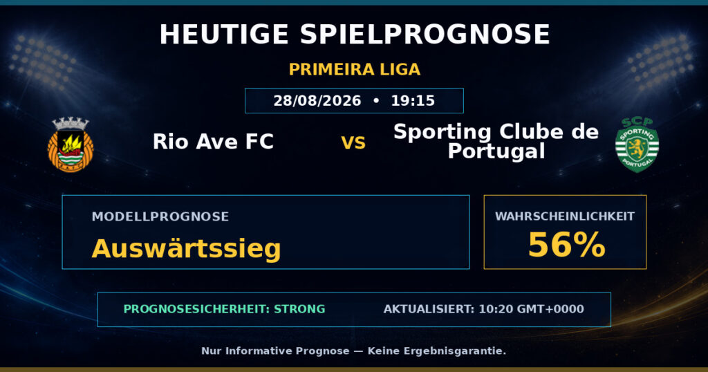 Rio Ave FC vs Sporting Clube de Portugal match prediction - Primeira Liga