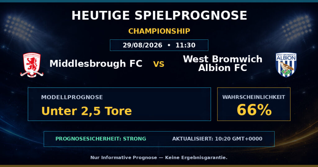 Middlesbrough FC vs West Bromwich Albion FC match prediction - Championship