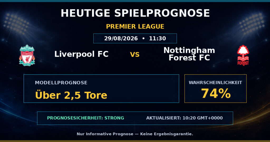 Liverpool FC vs Nottingham Forest FC match prediction - Premier League