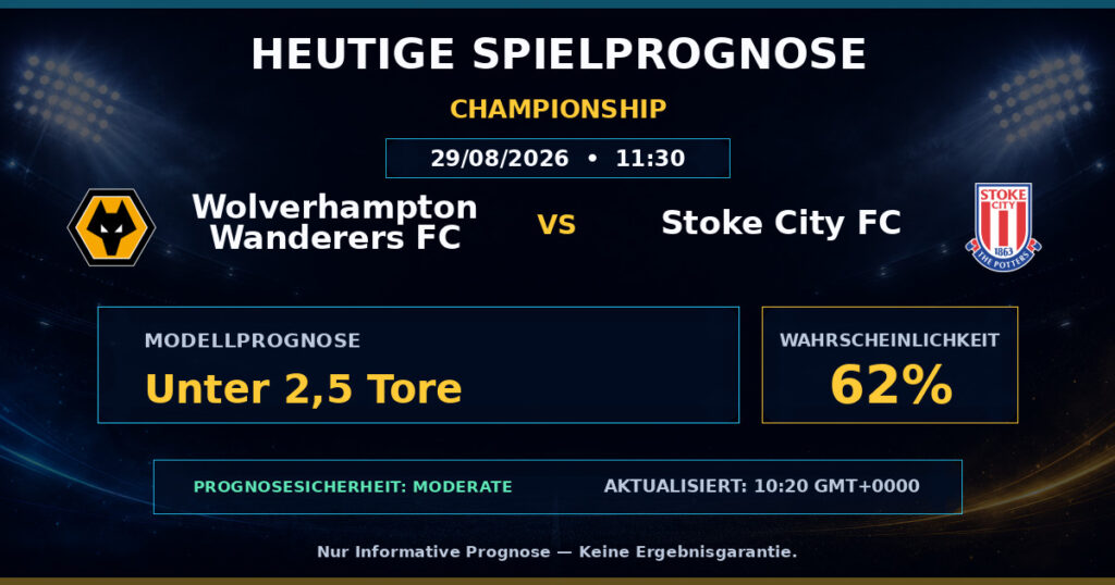 Wolverhampton Wanderers FC vs Stoke City FC match prediction - Championship