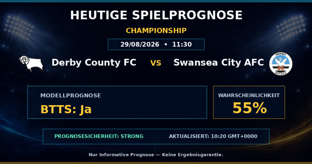 Derby County FC vs Swansea City AFC match prediction - Championship