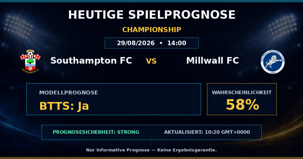 Southampton FC vs Millwall FC match prediction - Championship