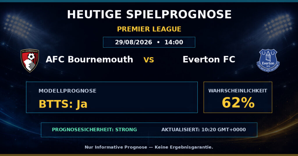 AFC Bournemouth vs Everton FC match prediction - Premier League