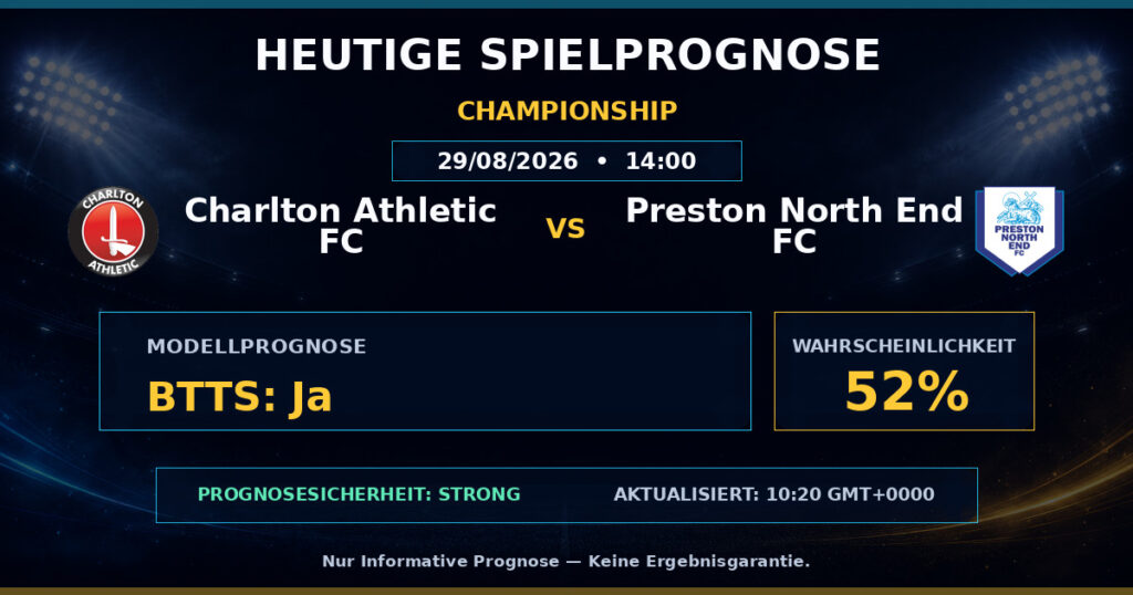 Charlton Athletic FC vs Preston North End FC match prediction - Championship