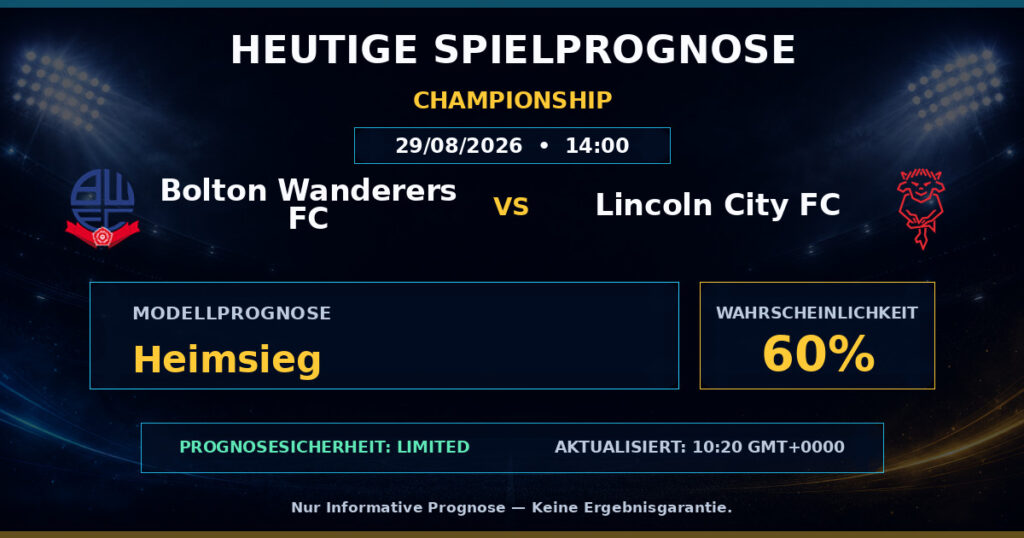 Bolton Wanderers FC vs Lincoln City FC match prediction - Championship