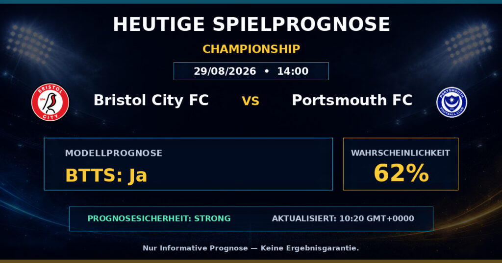 Bristol City FC vs Portsmouth FC match prediction - Championship