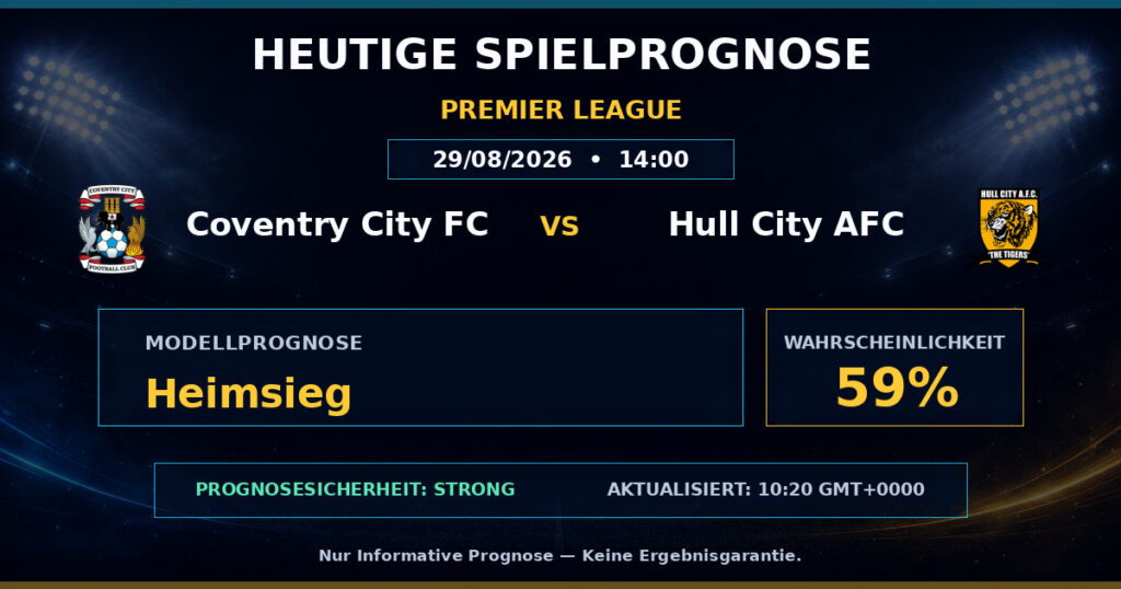 Coventry City FC vs Hull City AFC match prediction - Premier League