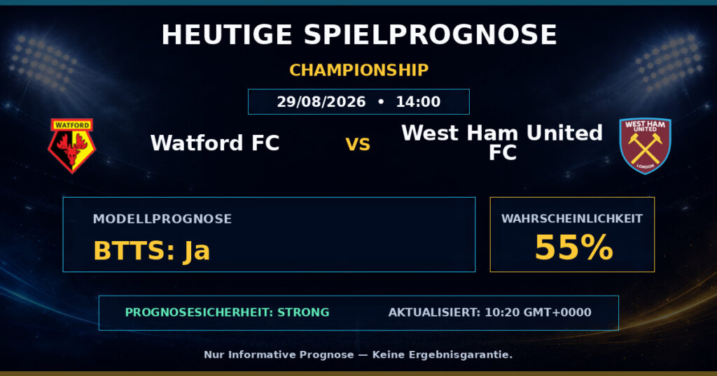 Watford FC vs West Ham United FC match prediction - Championship
