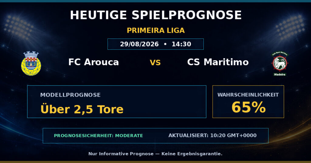 FC Arouca vs CS Maritimo match prediction - Primeira Liga
