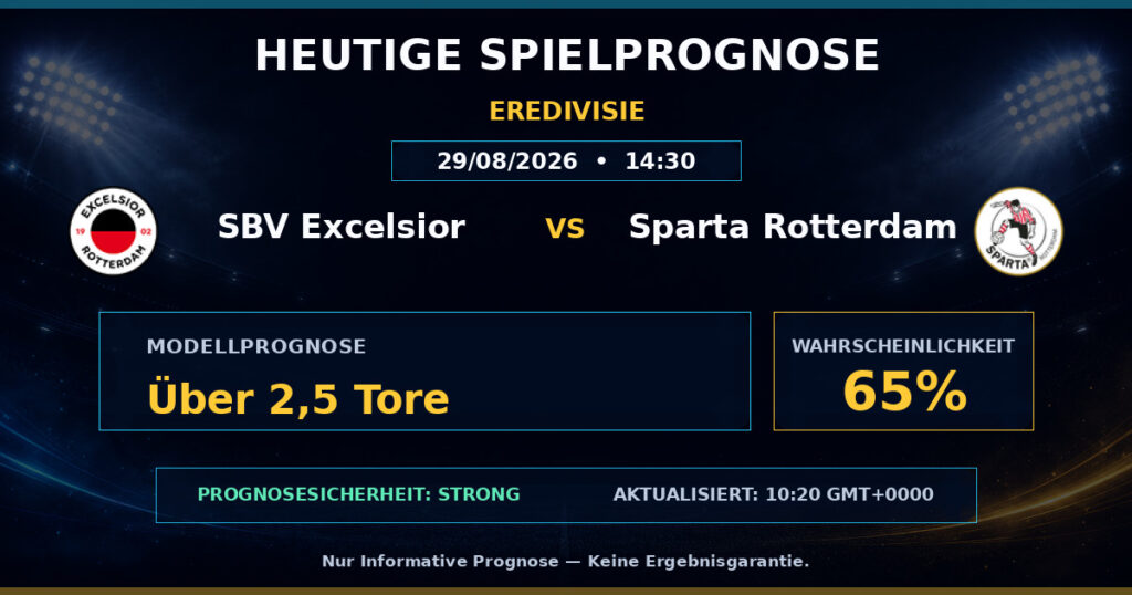 SBV Excelsior vs Sparta Rotterdam match prediction - Eredivisie