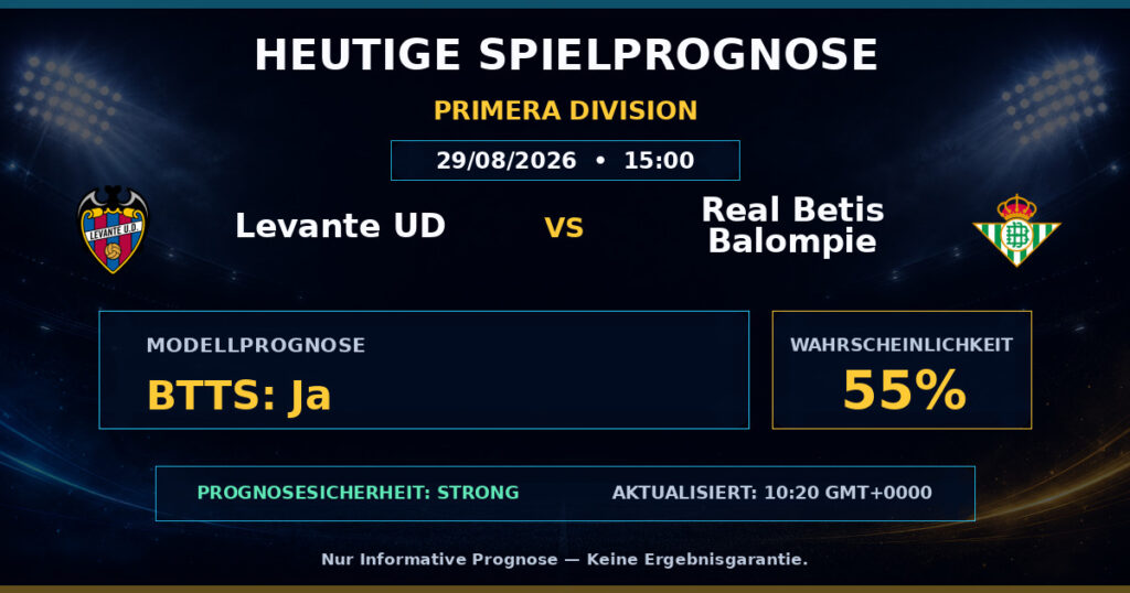 Levante UD vs Real Betis Balompie match prediction - Primera Division