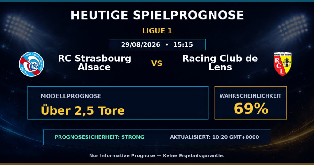 RC Strasbourg Alsace vs Racing Club de Lens match prediction - Ligue 1