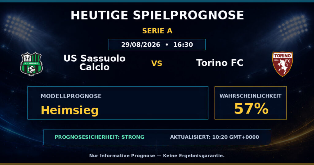 US Sassuolo Calcio vs Torino FC match prediction - Serie A