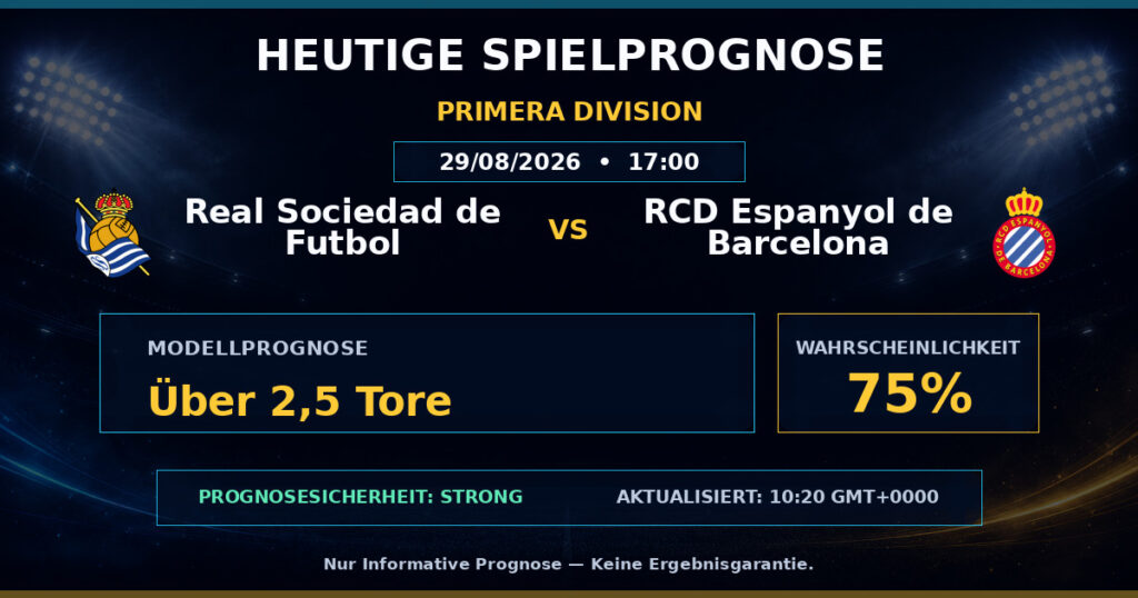 Real Sociedad de Futbol vs RCD Espanyol de Barcelona match prediction - Primera Division