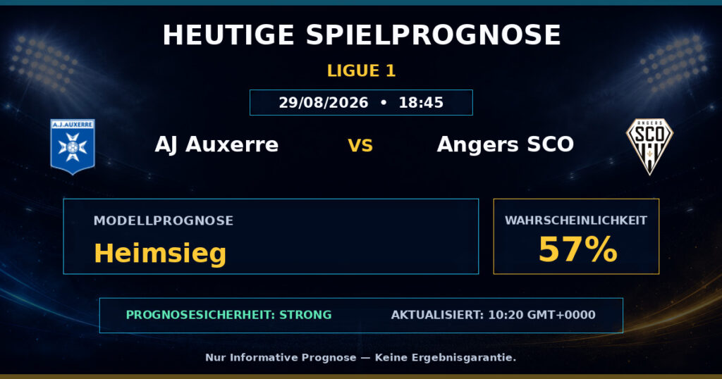 AJ Auxerre vs Angers SCO match prediction - Ligue 1