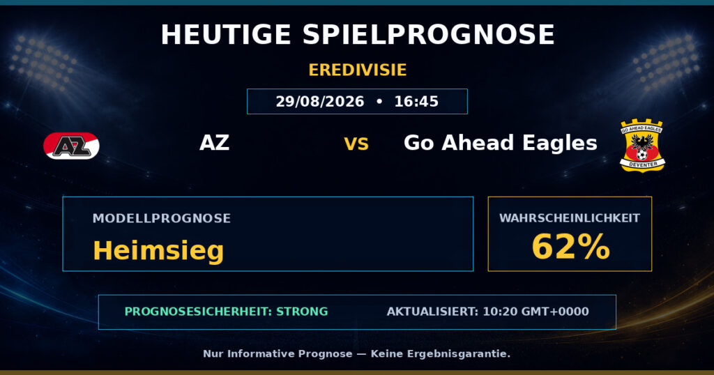 AZ vs Go Ahead Eagles match prediction - Eredivisie