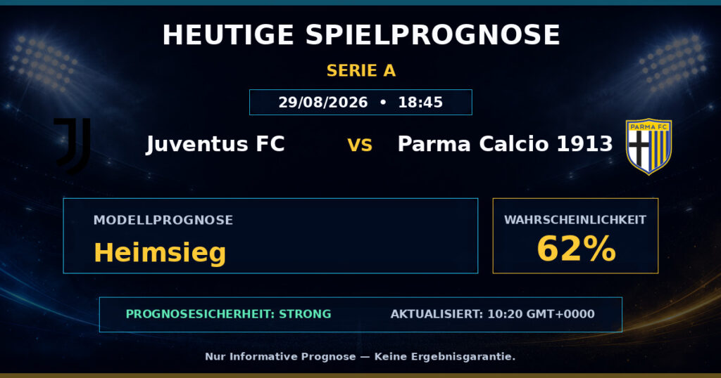 Juventus FC vs Parma Calcio 1913 match prediction - Serie A