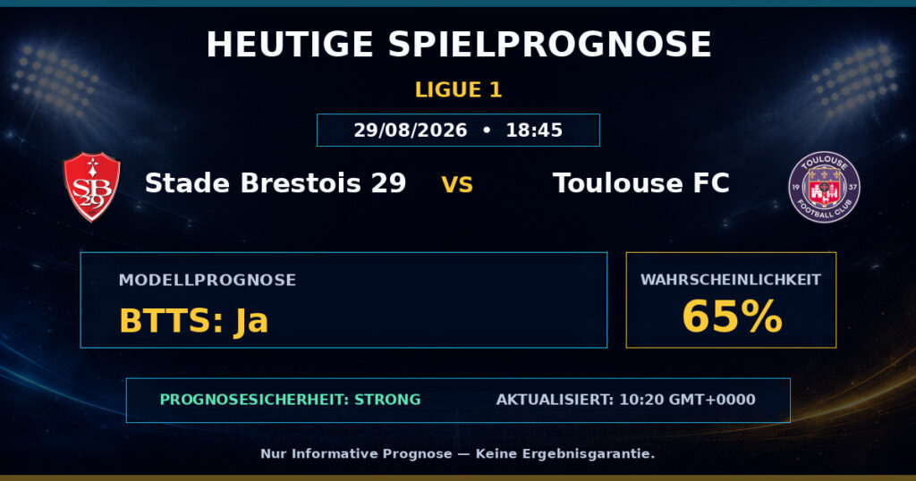 Stade Brestois 29 vs Toulouse FC match prediction - Ligue 1