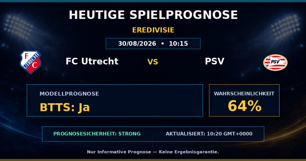 FC Utrecht vs PSV match prediction - Eredivisie
